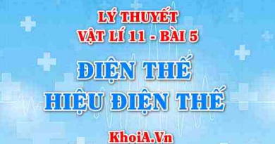 Hệ thức liên hệ giữa Hiệu điện thế và Cường độ Điện trường, định nghĩa điện thế, hiệu điện thế - Vật lí 11 bài 5